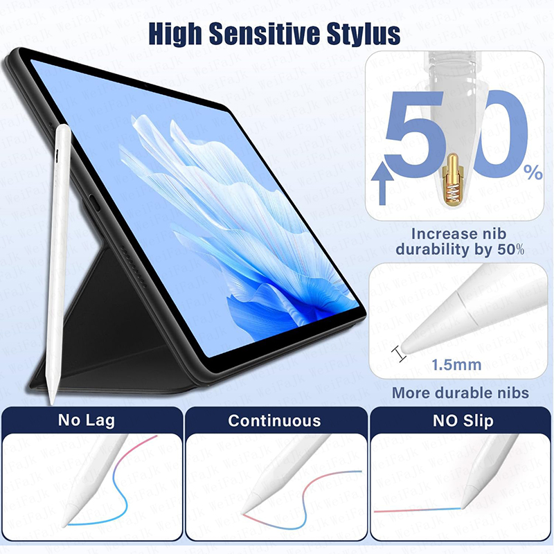 Original Stylus Pen For Apple  - Pen Tablet Accessories review and price