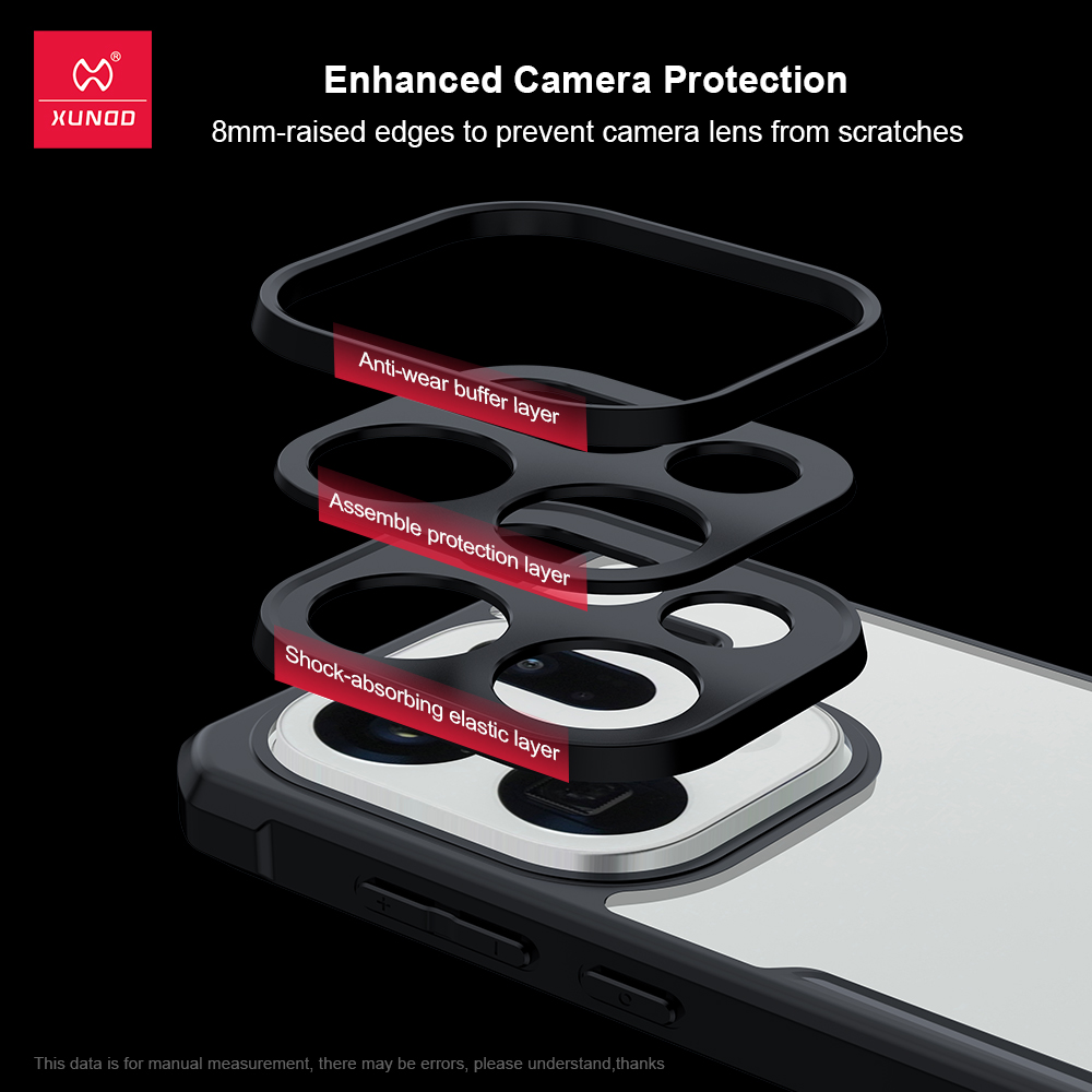 XUNDD Transparent Case for OPP - Oppo Tablet Accessories review and price