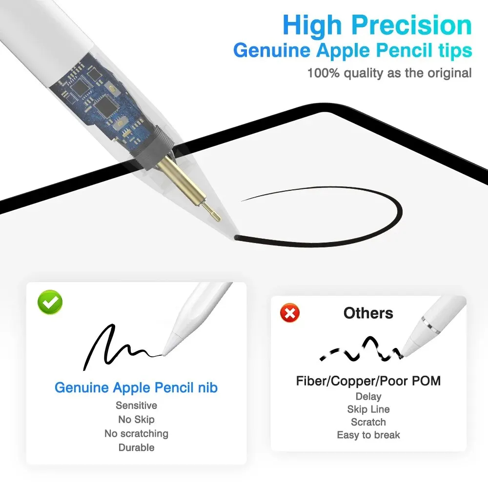 For Apple Original iPad Pencil - Tablet Drawing Accessories review and price